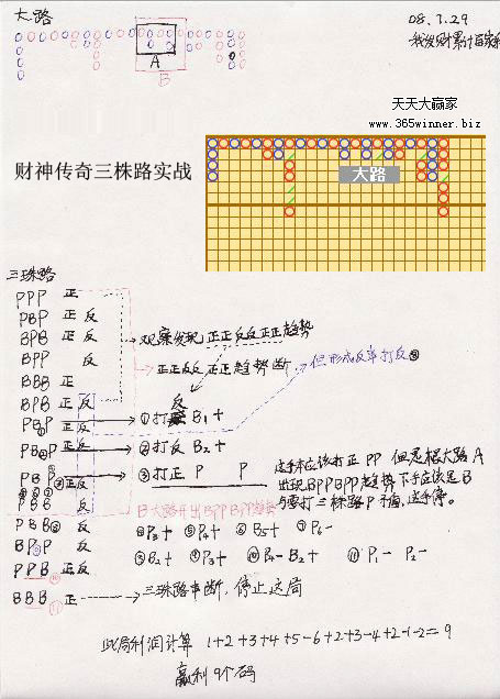 百家乐三株路实战讲解