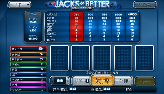 12BET新游戏“Jacks or Better Multi-Hand”