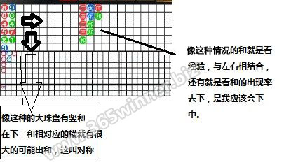 说说我对娱乐场（百家乐 和与对子的看法）图文小解说