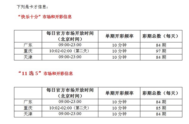 小同多乐彩——老年痴呆提前30年预防啦