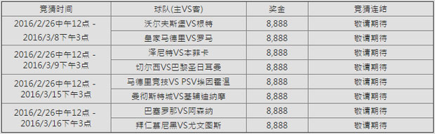 E世博欧冠杯波胆竞猜