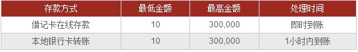 同乐城网站界面截图