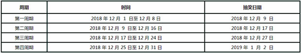 走地皇【限时】MGS老虎机圣诞现金大放送