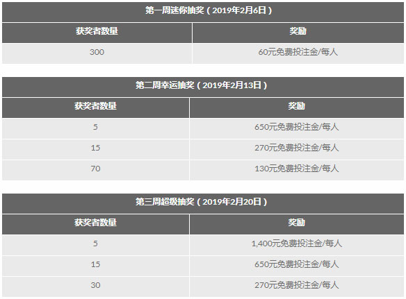 188金宝博新春红包三重奏